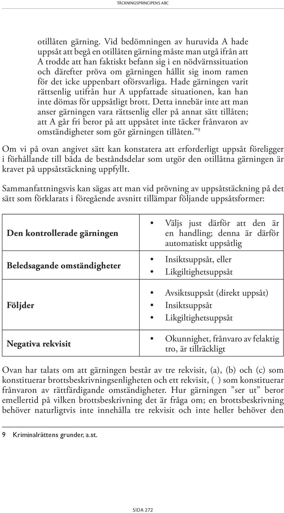 inom ramen för det icke uppenbart oförsvarliga. Hade gärningen varit rättsenlig utifrån hur A uppfattade situationen, kan han inte dömas för uppsåtligt brott.