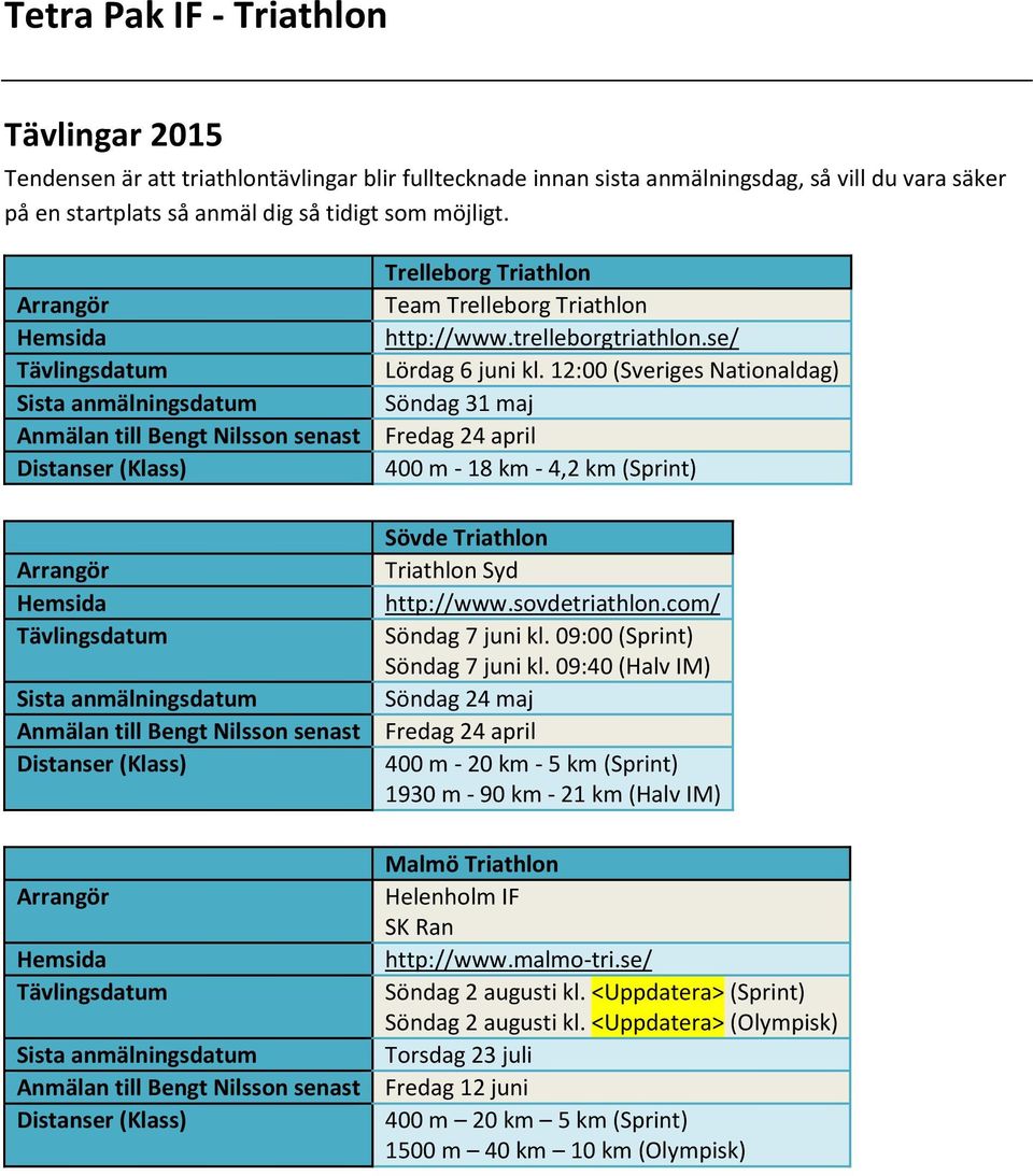 Distanser (Klass) Arrangör Hemsida Tävlingsdatum Sista anmälningsdatum Anmälan till Bengt Nilsson senast Distanser (Klass) Trelleborg Triathlon Team Trelleborg Triathlon http://www.