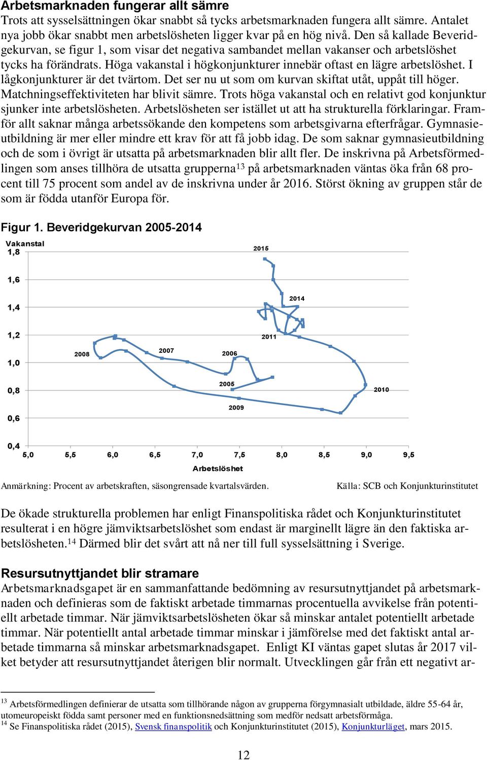 Höga vakanstal i högkonjunkturer innebär oftast en lägre arbetslöshet. I lågkonjunkturer är det tvärtom. Det ser nu ut som om kurvan skiftat utåt, uppåt till höger.