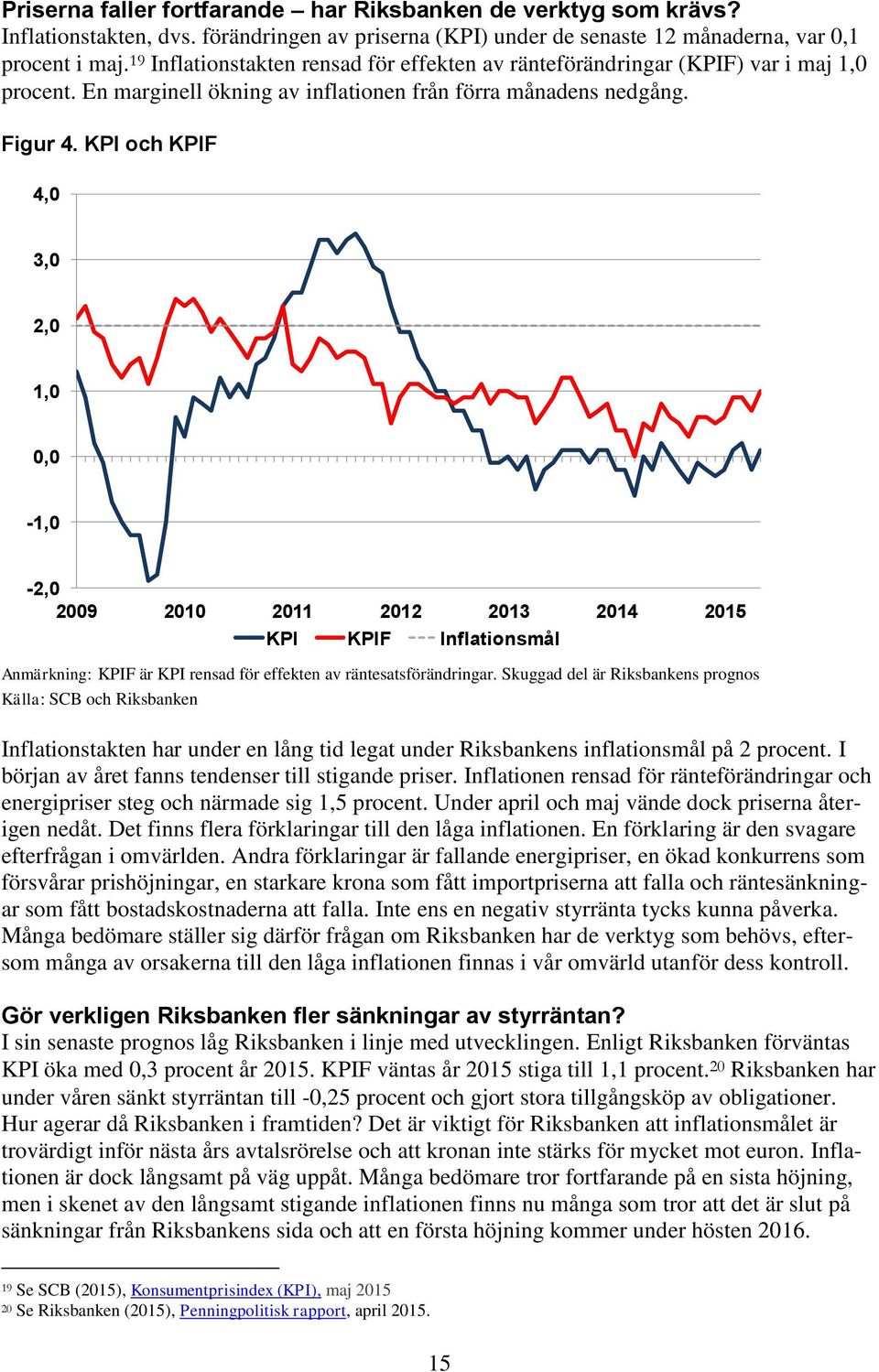 KPI och KPIF 4,0 3,0 2,0 1,0 0,0-1,0-2,0 2009 2010 2011 2012 2013 2014 2015 KPI KPIF Inflationsmål Anmärkning: KPIF är KPI rensad för effekten av räntesatsförändringar.