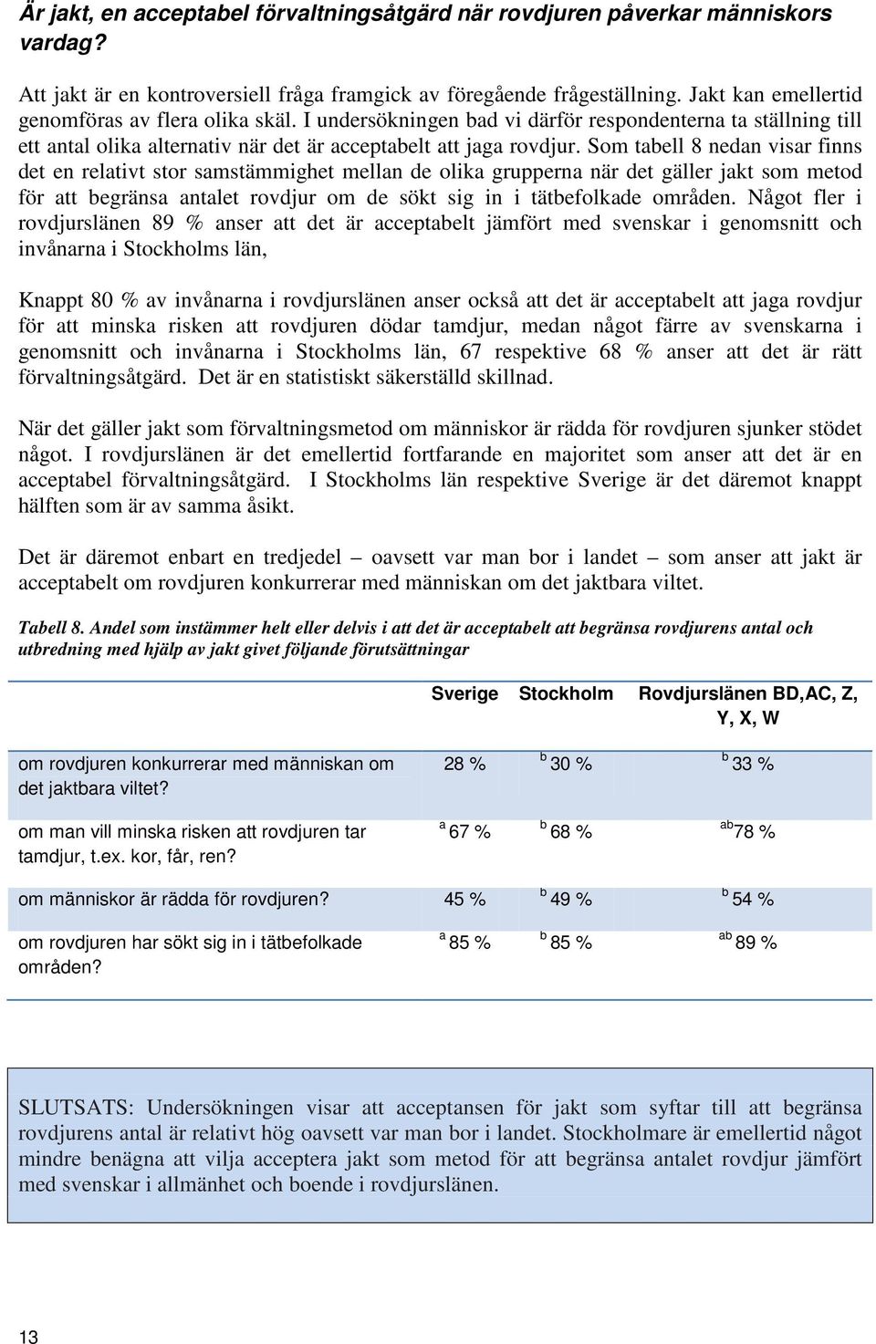 Som taell nedan visar finns det en relativt stor samstämmighet mellan de olika grupperna när det gäller jakt som metod för att egränsa antalet rovdjur om de sökt sig in i tätefolkade områden.