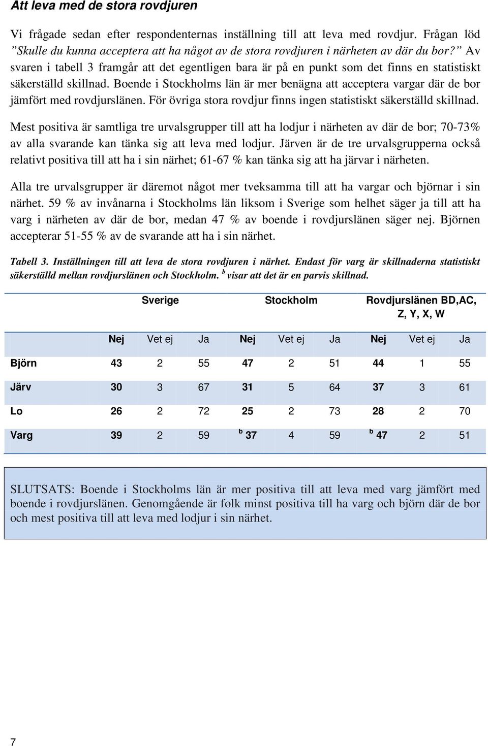 Av svaren i taell 3 framgår att det egentligen ara är på en punkt som det finns en statistiskt säkerställd skillnad.