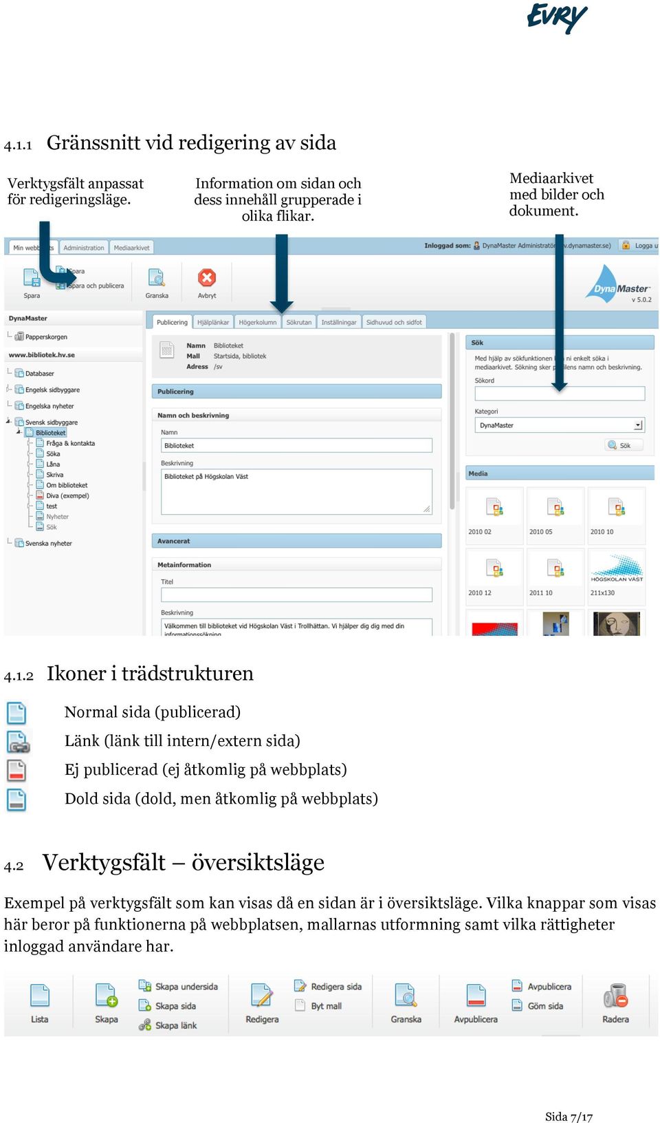 2 Ikoner i trädstrukturen Normal sida (publicerad) Länk (länk till intern/extern sida) Ej publicerad (ej åtkomlig på webbplats) Dold sida (dold, men