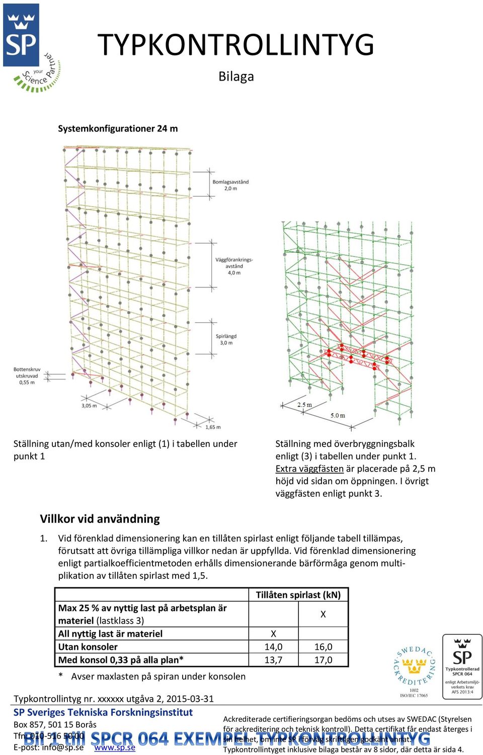 Vid förenklad dimensionering kan en tillåten spirlast enligt följande tabell tillämpas, förutsatt att övriga tillämpliga villkor nedan är uppfyllda.