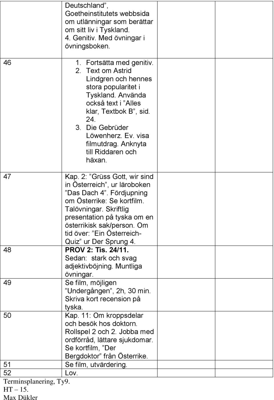 47 Kap. 2: Grüss Gott, wir sind in Österreich, ur läroboken Das Dach 4. Fördjupning om Österrike: Se kortfilm. Talövningar. Skriftlig presentation på tyska om en österrikisk sak/person.