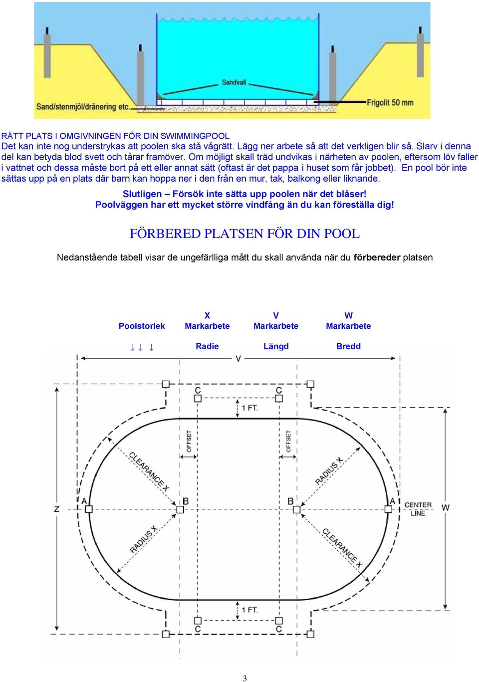 Om möjligt skall träd undvikas i närheten av poolen, eftersom löv faller i vattnet och dessa måste bort på ett eller annat sätt (oftast är det pappa i huset som får jobbet).