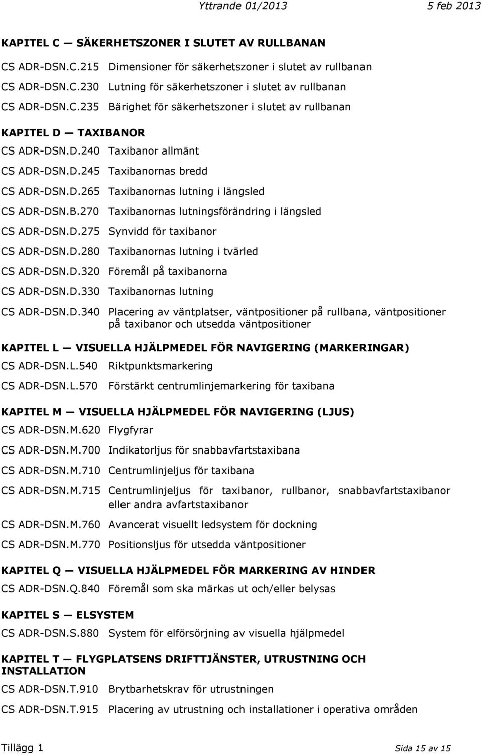 D.280 Taxibanornas lutning i tvärled CS ADR-DSN.D.320 Föremål på taxibanorna CS ADR-DSN.D.330 Taxibanornas lutning CS ADR-DSN.D.340 Placering av väntplatser, väntpositioner på rullbana, väntpositioner på taxibanor och utsedda väntpositioner KAPITEL L VISUELLA HJÄLPMEDEL FÖR NAVIGERING (MARKERINGAR) CS ADR-DSN.