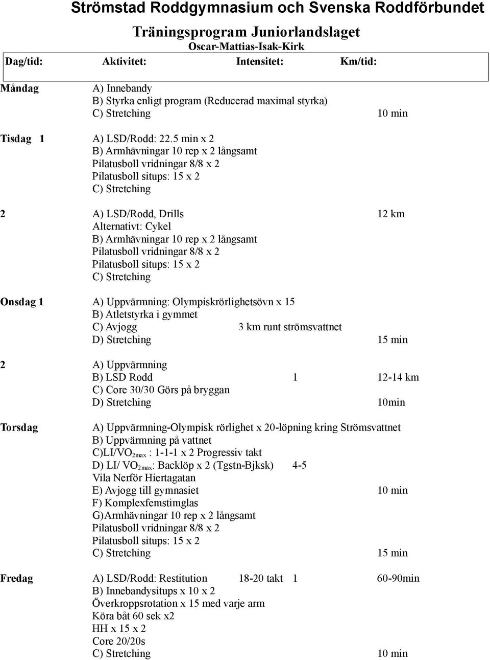 5 min x 2 B) Armhävningar 10 rep x 2 långsamt 2 A) LSD/Rodd, Drills 12 km Alternativt: Cykel B) Armhävningar 10 rep x 2 långsamt Onsdag 1 A) Uppvärmning: Olympiskrörlighetsövn x 15 B) Atletstyrka i