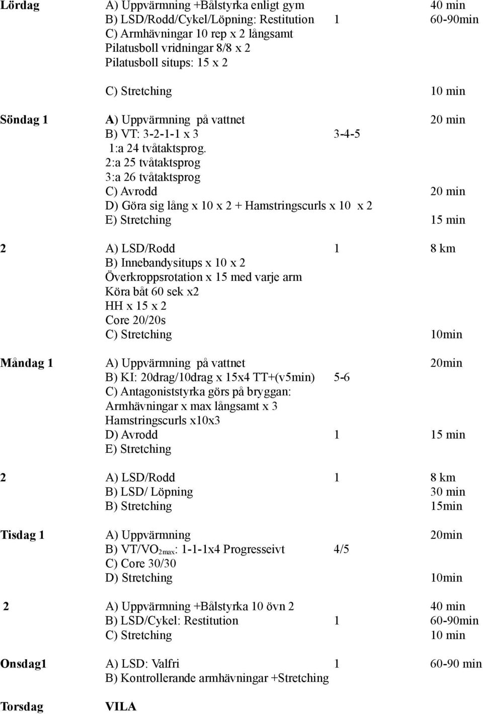 2:a 25 tvåtaktsprog 3:a 26 tvåtaktsprog D) Göra sig lång x 10 x 2 + Hamstringscurls x 10 x 2 2 A) LSD/Rodd 1 8 km B) Innebandysitups x 10 x 2 10min Måndag 1 A) Uppvärmning på vattnet 20min B) KI: