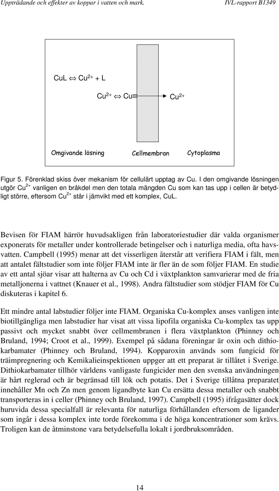 Bevisen för FIAM härrör huvudsakligen från laboratoriestudier där valda organismer exponerats för metaller under kontrollerade betingelser och i naturliga media, ofta havsvatten.