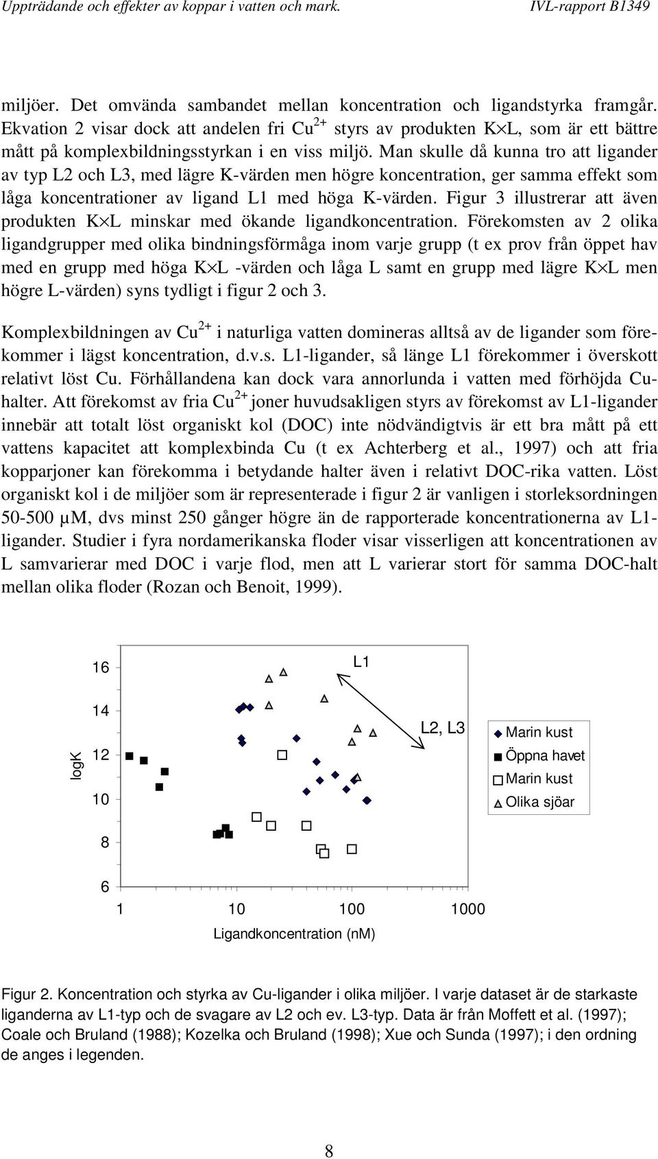 Man skulle då kunna tro att ligander av typ L2 och L3, med lägre K-värden men högre koncentration, ger samma effekt som låga koncentrationer av ligand L1 med höga K-värden.