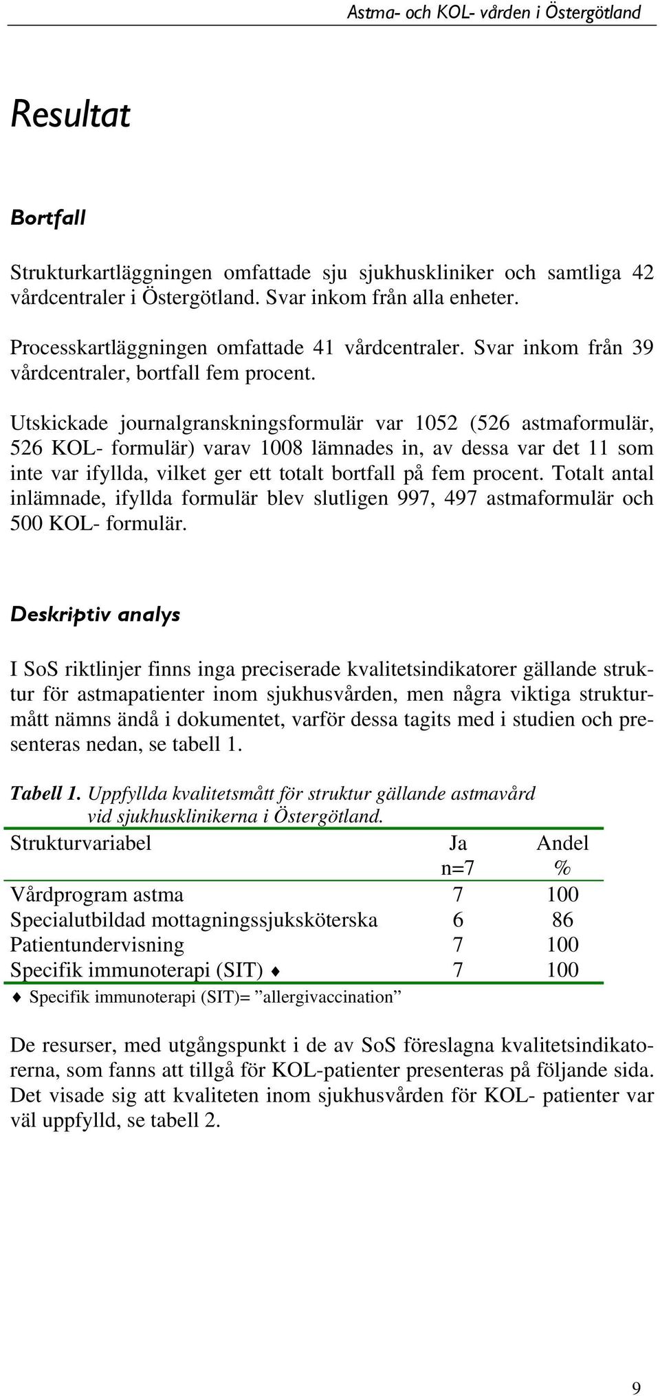 Utskickade journalgranskningsformulär var 1052 (526 astmaformulär, 526 KOL- formulär) varav 1008 lämnades in, av dessa var det 11 som inte var ifyllda, vilket ger ett totalt bortfall på fem procent.