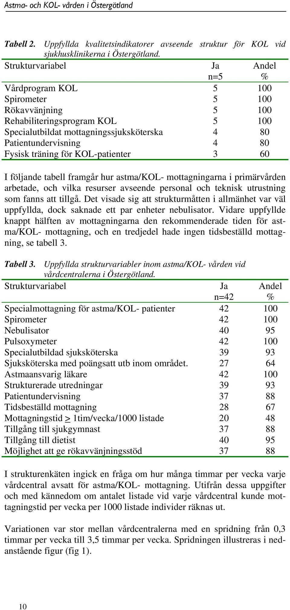 träning för KOL-patienter 3 60 I följande tabell framgår hur astma/kol- mottagningarna i primärvården arbetade, och vilka resurser avseende personal och teknisk utrustning som fanns att tillgå.