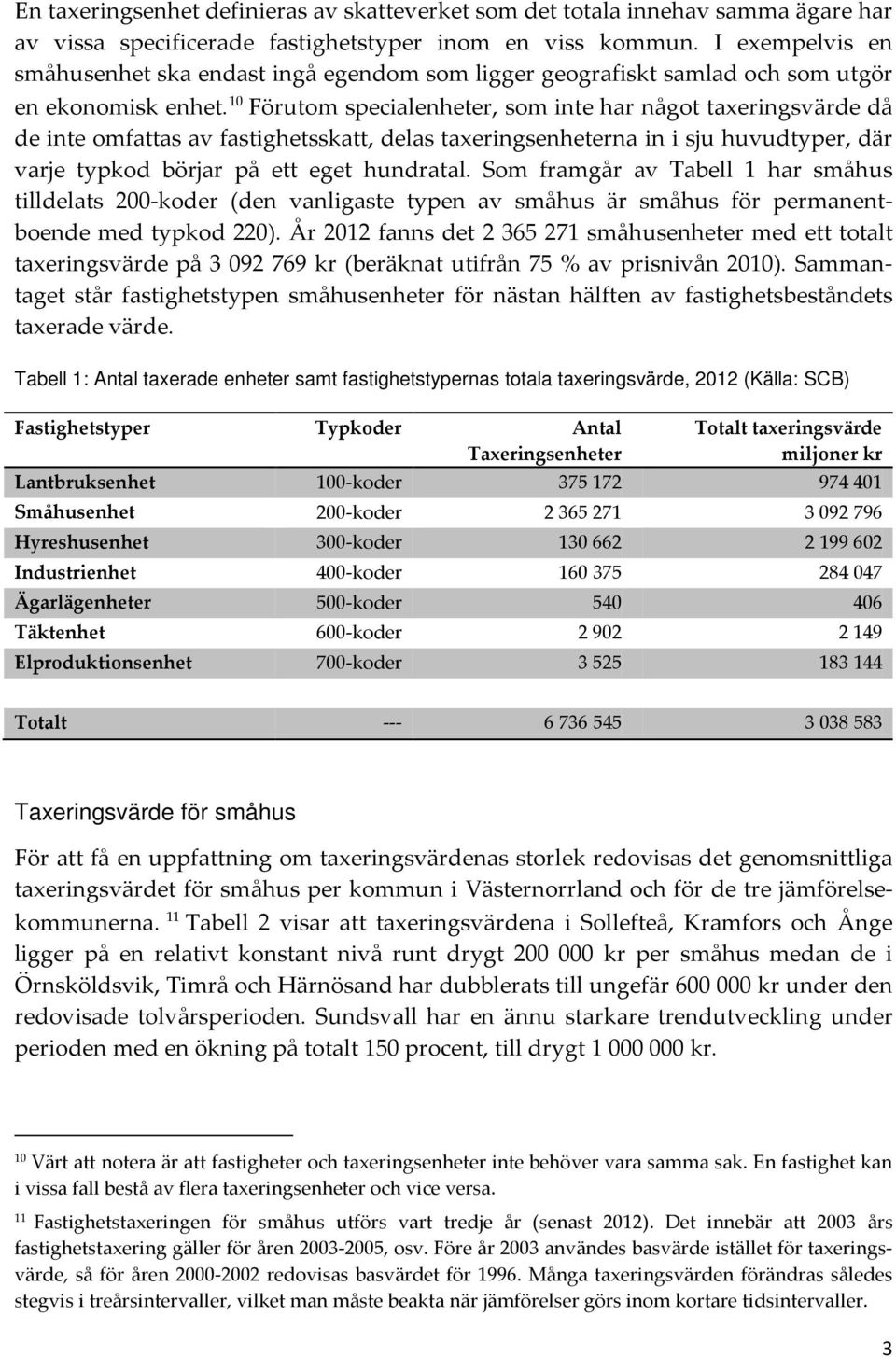 10 Förutom specialenheter, som inte har något taxeringsvärde då de inte omfattas av fastighetsskatt, delas taxeringsenheterna in i sju huvudtyper, där varje typkod börjar på ett eget hundratal.