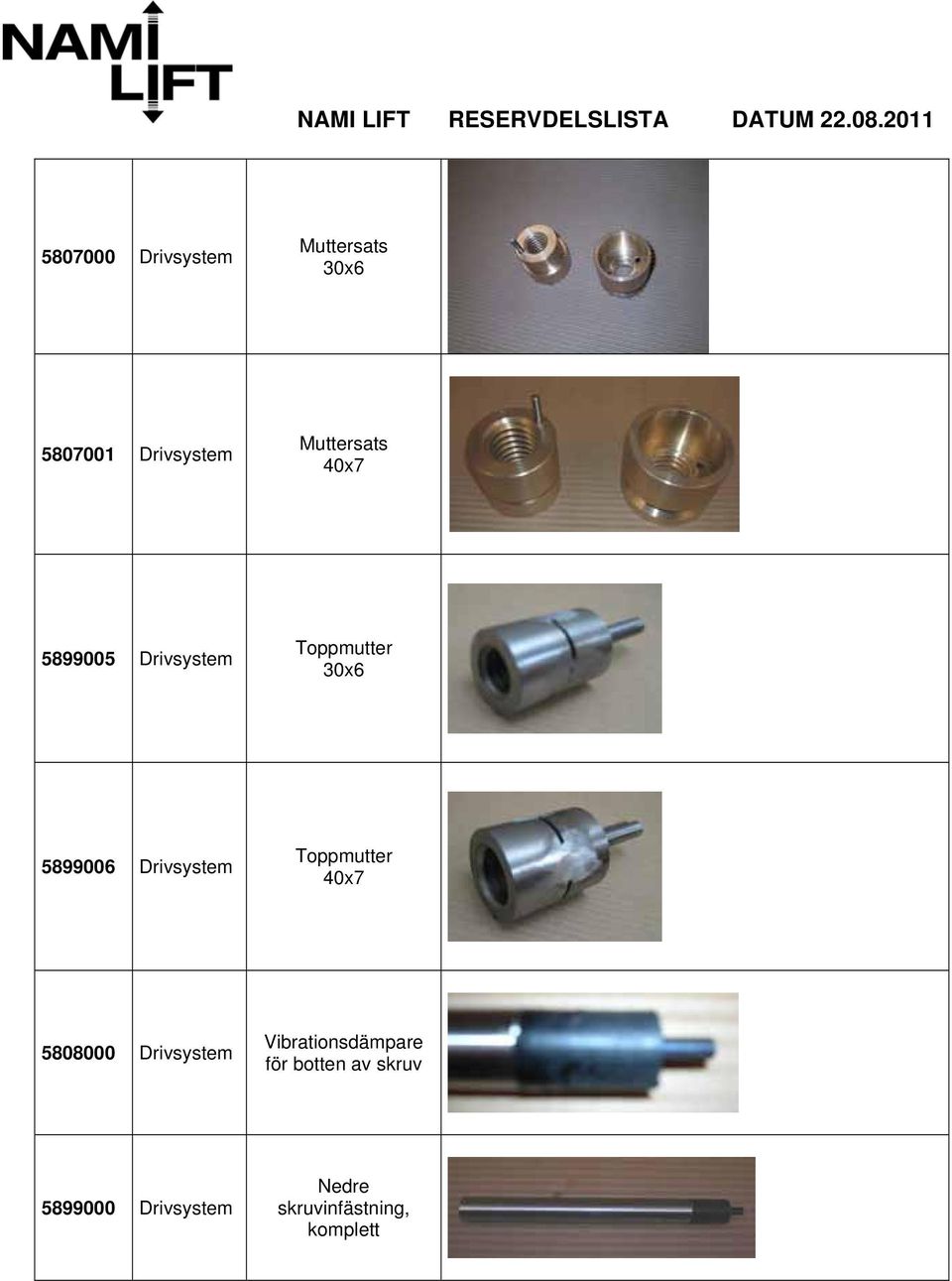 Drivsystem Toppmutter 40x7 5808000 Drivsystem