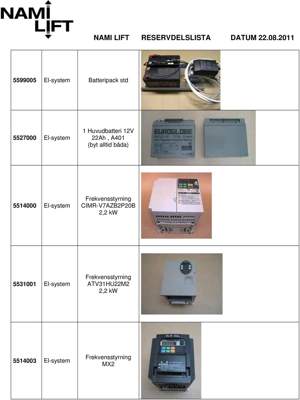 El-system Frekvensstyrning CIMR-V7AZB2P20B 2,2 kw 5531001