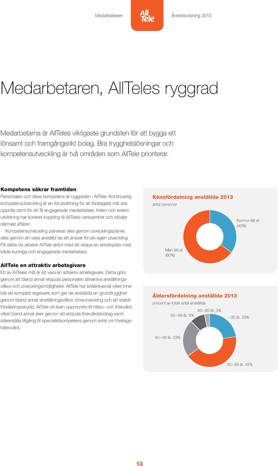 Kontinuerlig kompetens utveckling är en förutsättning för att företagets mål ska uppnås samt för att få engagerade medarbetare.