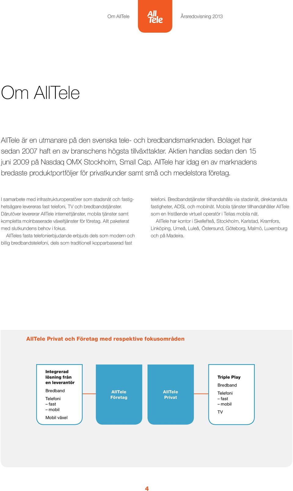 I samarbete med infrastrukturoperatörer som stadsnät och fastighetsägare levereras fast telefoni, TV och bredbandstjänster.