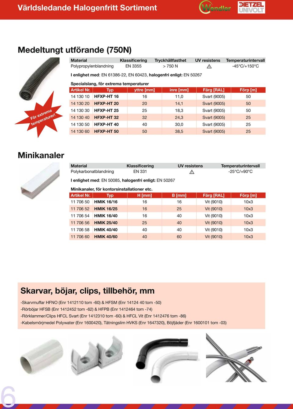 Typ yttre [mm] inre [mm] Färg [RAL] Förp [m] 14 130 10 HFXP-HT 16 16 11,0 Svart (9005) 50 14 130 20 HFXP-HT 20 20 14,1 Svart (9005) 50 14 130 30 HFXP-HT 25 25 18,3 Svart (9005) 50 14 130 40 HFXP-HT