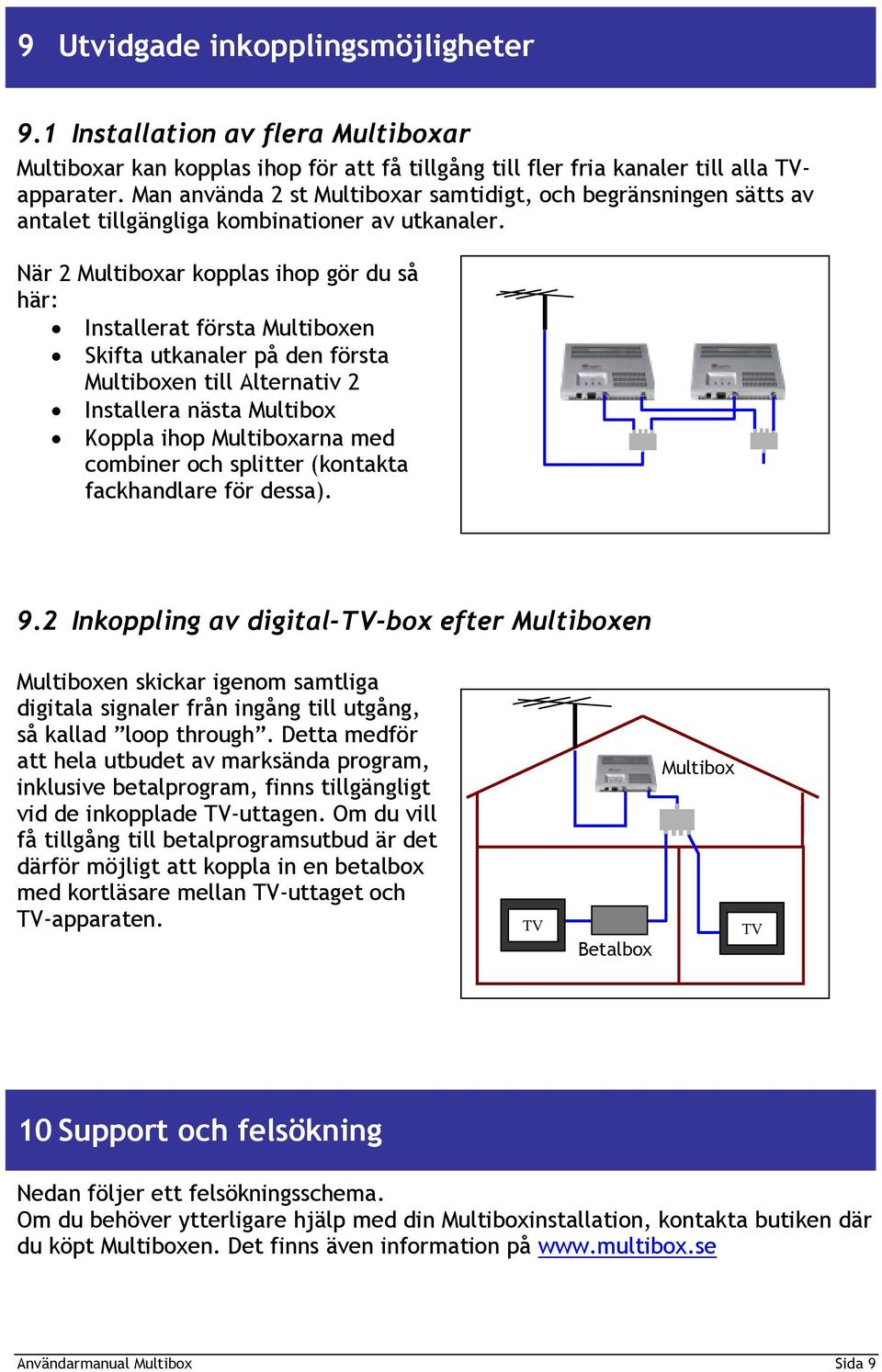 När 2 Multiboxar kopplas ihop gör du så här: Installerat första Multiboxen Skifta utkanaler på den första Multiboxen till Alternativ 2 Installera nästa Multibox Koppla ihop Multiboxarna med combiner