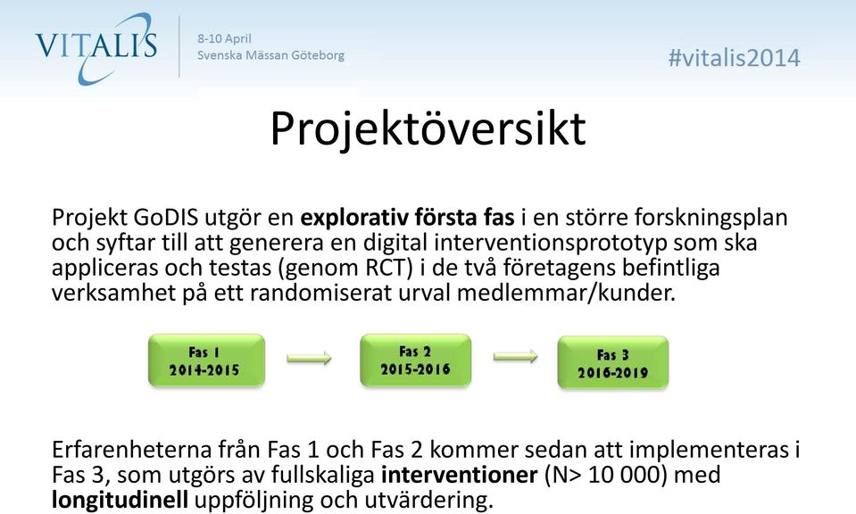 befintliga verksamhet på ett randomiserat urval medlemmar/kunder.