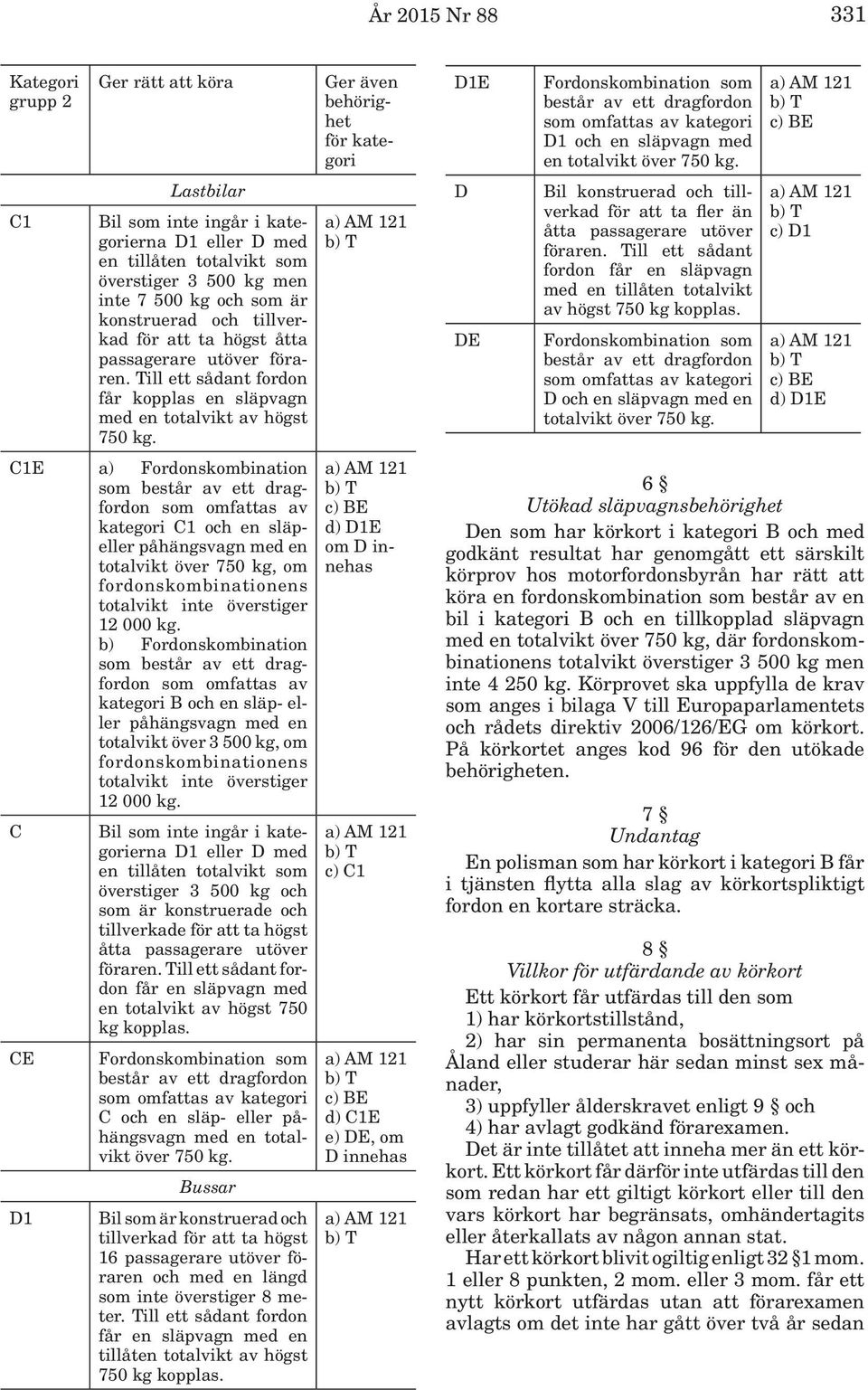 C1E a) Fordonskombination som består av ett dragfordon som omfattas av kategori C1 och en släpeller påhängsvagn med en totalvikt över 750 kg, om fordonskombinationens totalvikt inte överstiger 12 000