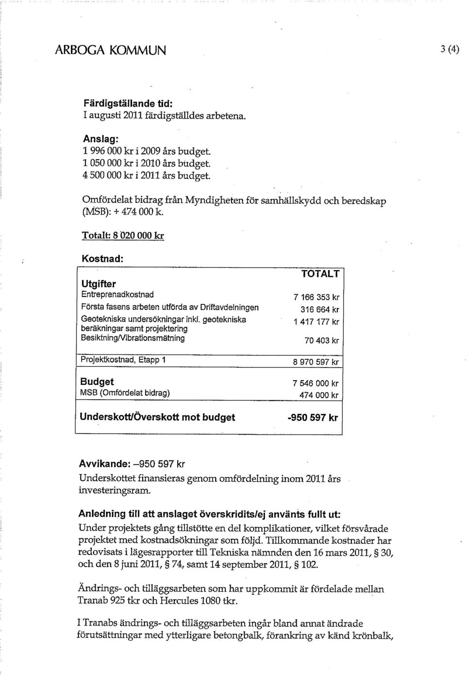 Totalt: 8 020 000 kr Kostnad: Utgifter Entreprenadkostnad Första fasens arbeten utförda av Driftavdelningen Geotekniska undersökningar inkl.