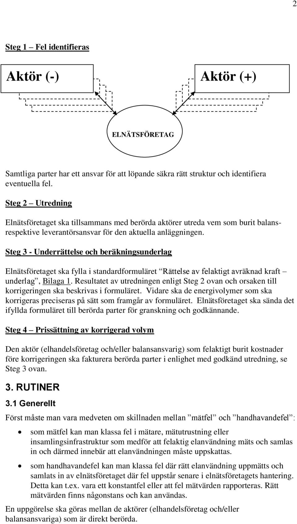 Steg 3 - Underrättelse och beräkningsunderlag Elnätsföretaget ska fylla i standardformuläret Rättelse av felaktigt avräknad kraft underlag, Bilaga 1.