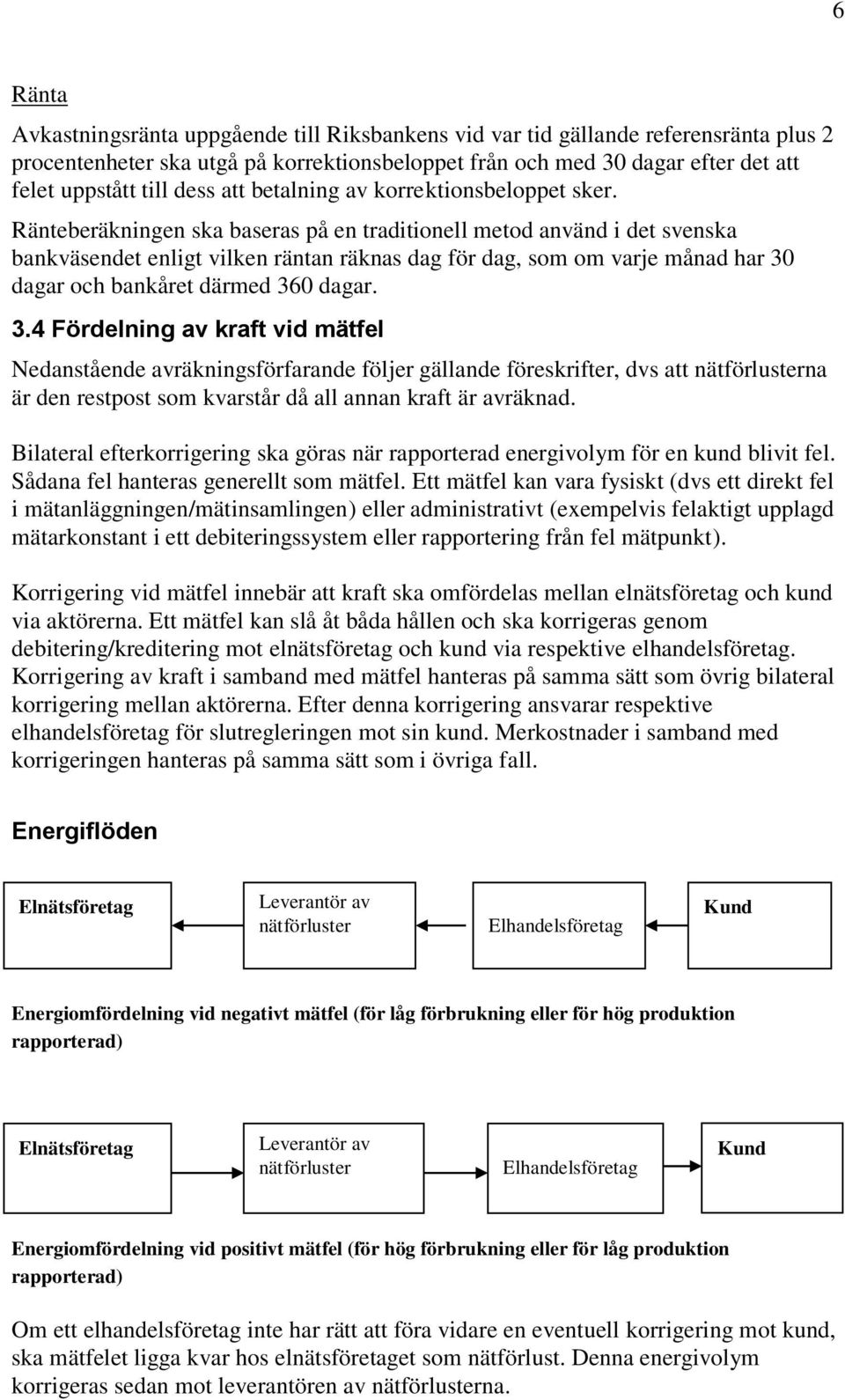 Ränteberäkningen ska baseras på en traditionell metod använd i det svenska bankväsendet enligt vilken räntan räknas dag för dag, som om varje månad har 30