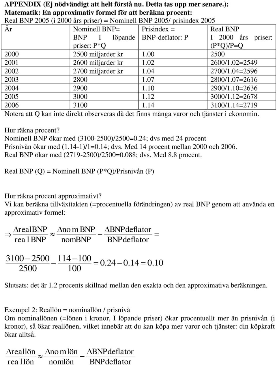 Real BNP I års priser: (P*Q)/P=Q 2500 miljarder kr 1.00 2500 2001 2600 miljarder kr 1.02 2600/1.02=2549 2002 2700 miljarder kr 1.04 2700/1.04=2596 2003 2800 1.07 2800/1.07=2616 2004 2900 1.10 2900/1.