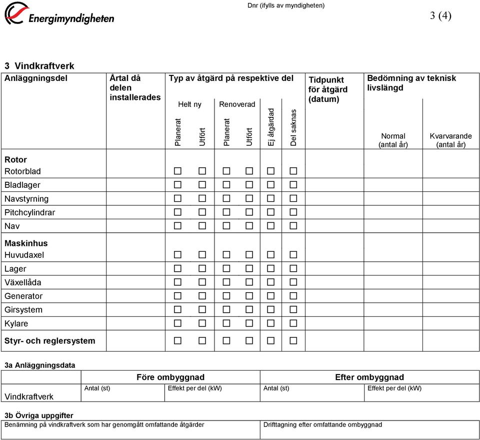 Maskinhus Huvudaxel Lager Växellåda Girsystem Kylare Styr- och reglersystem 3a Anläggningsdata Vindkraftverk Före ombyggnad