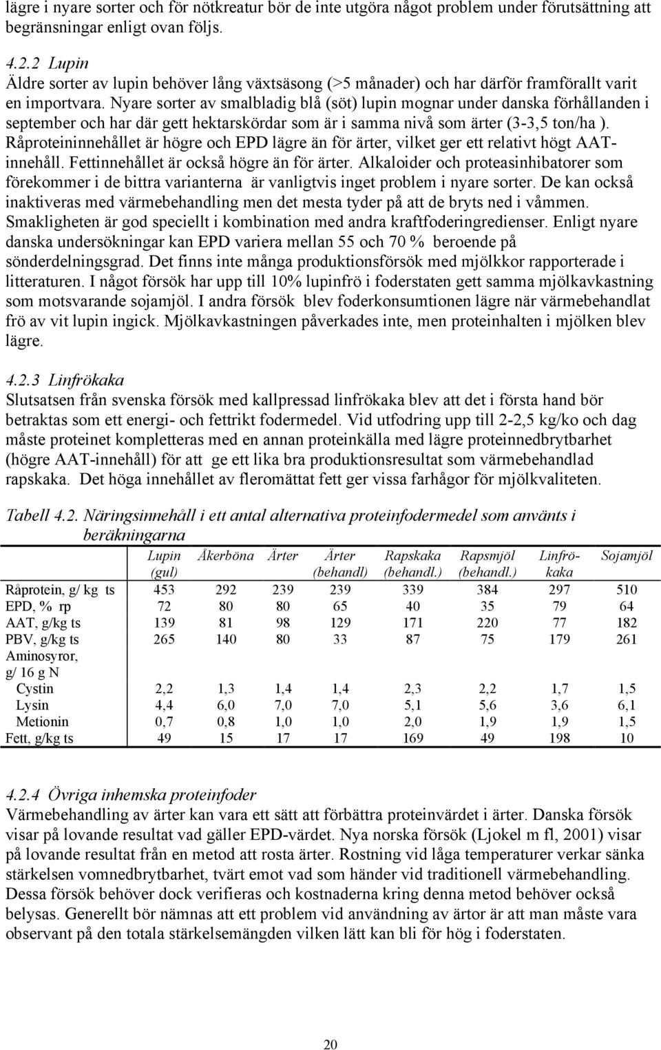 Nyare sorter av smalbladig blå (söt) lupin mognar under danska förhållanden i september och har där gett hektarskördar som är i samma nivå som ärter (3-3,5 ton/ha ).