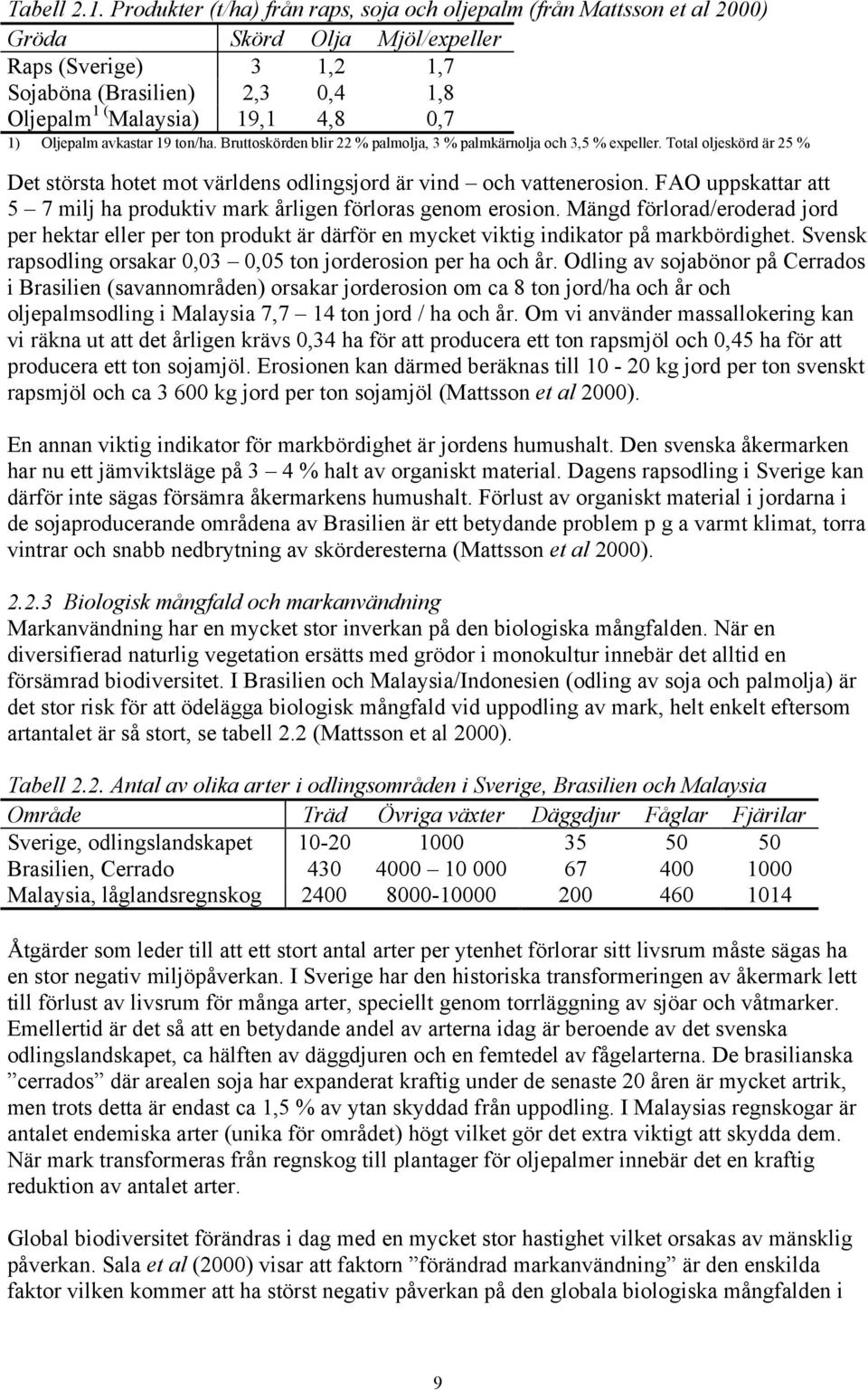 1) Oljepalm avkastar 19 ton/ha. Bruttoskörden blir 22 % palmolja, 3 % palmkärnolja och 3,5 % expeller. Total oljeskörd är 25 % Det största hotet mot världens odlingsjord är vind och vattenerosion.