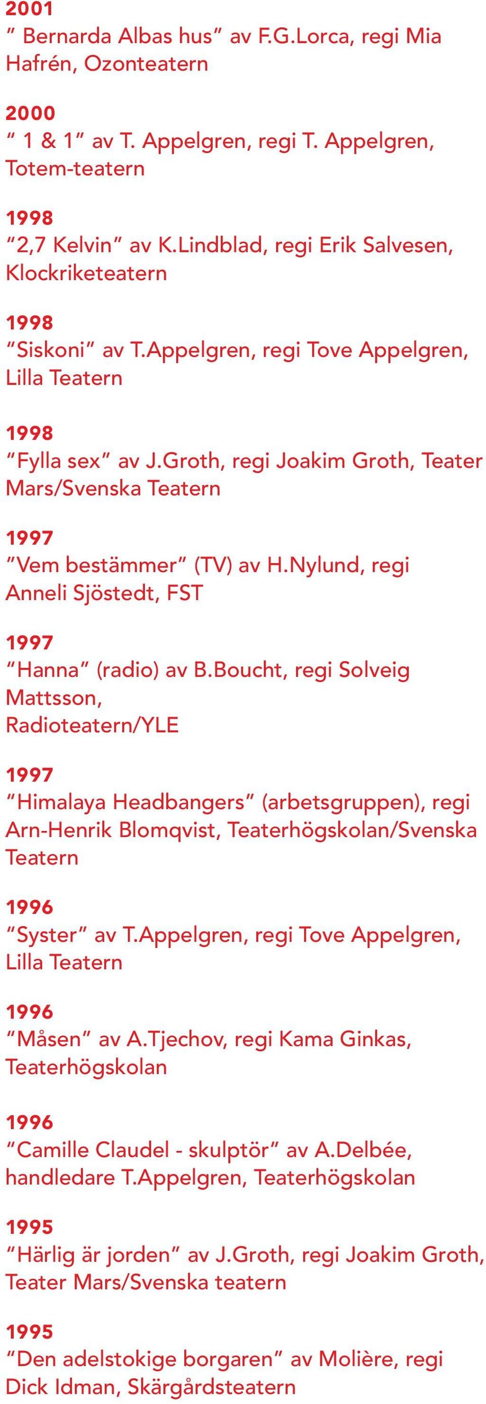 Groth, regi Joakim Groth, Teater Mars/Svenska Teatern Vem bestämmer (TV) av H.Nylund, regi Anneli Sjöstedt, FST Hanna (radio) av B.