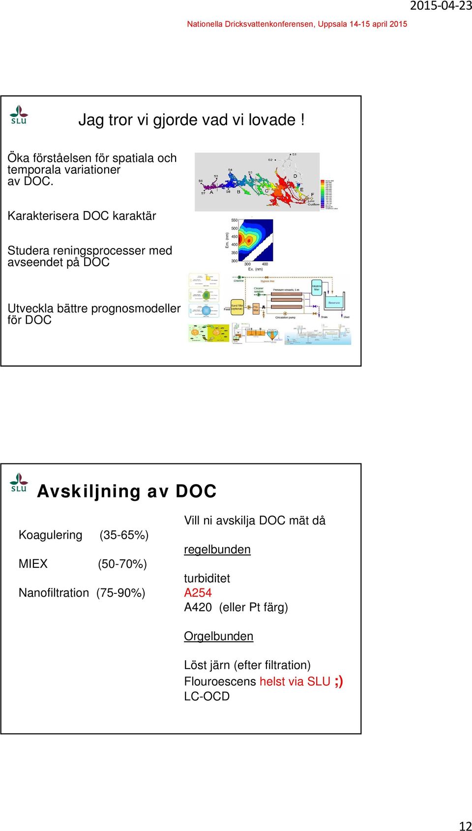 (nm) Utveckla bättre prognosmodeller för DOC Avskiljning av DOC Koagulering (35-65%) MIEX (50-70%) Nanofiltration (75-90%)