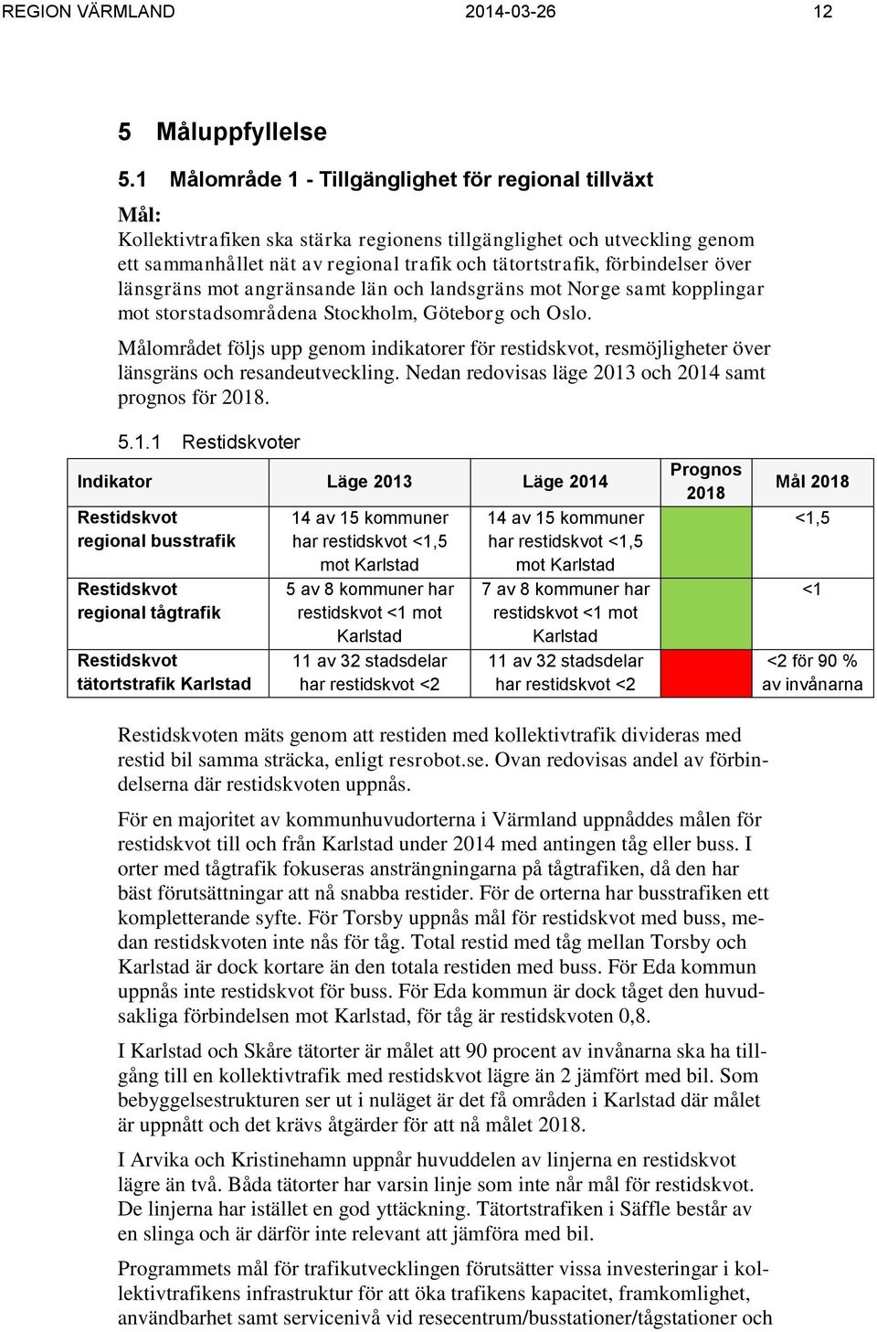 förbindelser över länsgräns mot angränsande län och landsgräns mot Norge samt kopplingar mot storstadsområdena Stockholm, Göteborg och Oslo.