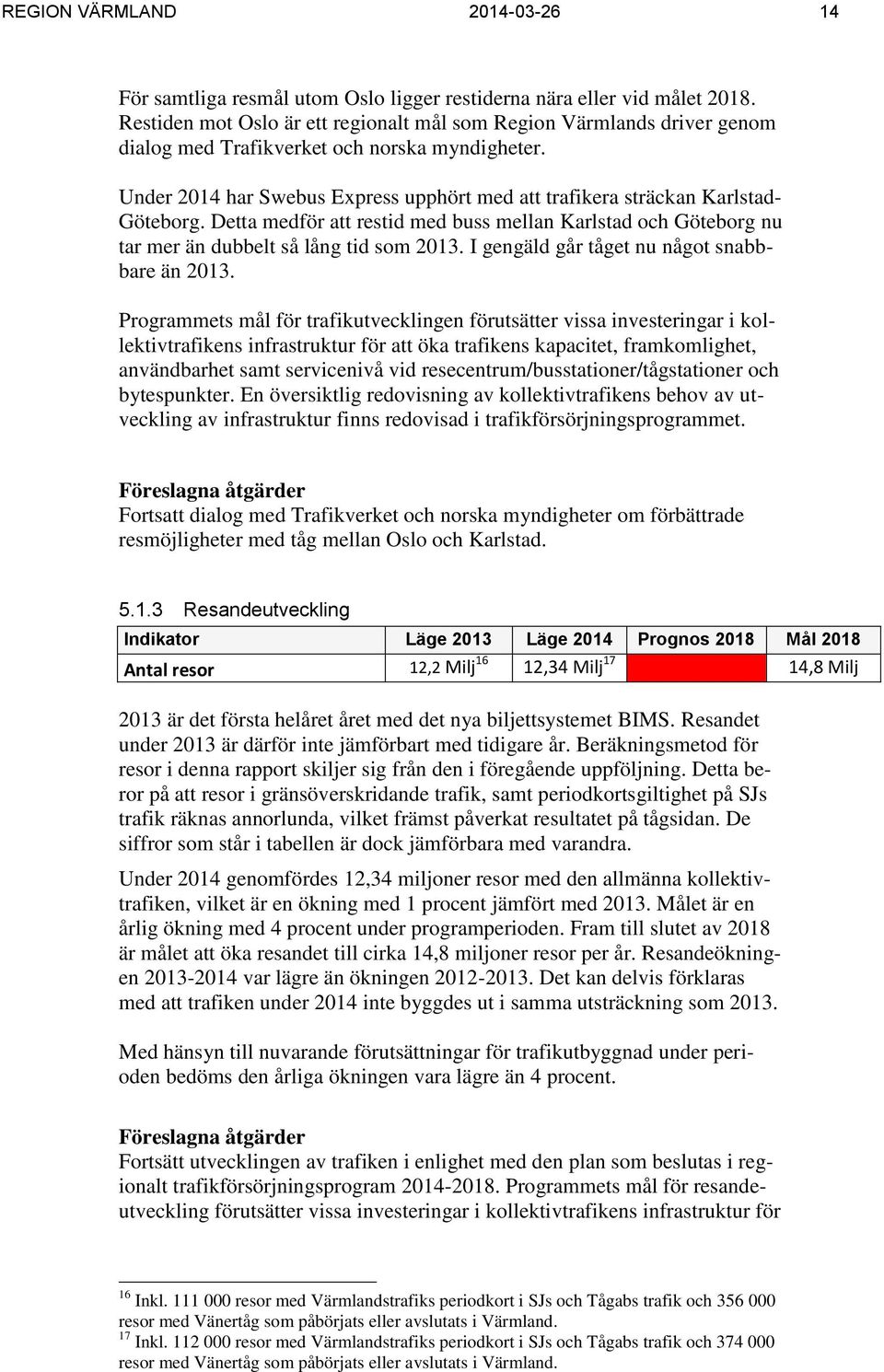 Under 2014 har Swebus Express upphört med att trafikera sträckan Karlstad- Göteborg. Detta medför att restid med buss mellan Karlstad och Göteborg nu tar mer än dubbelt så lång tid som 2013.