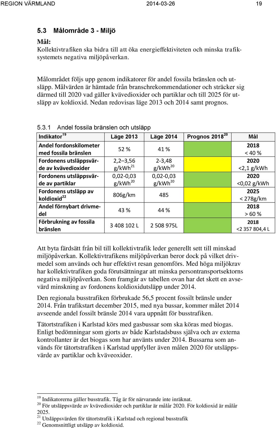 Målvärden är hämtade från branschrekommendationer och sträcker sig därmed till 2020 vad gäller kvävedioxider och partiklar och till 2025 för utsläpp av koldioxid.