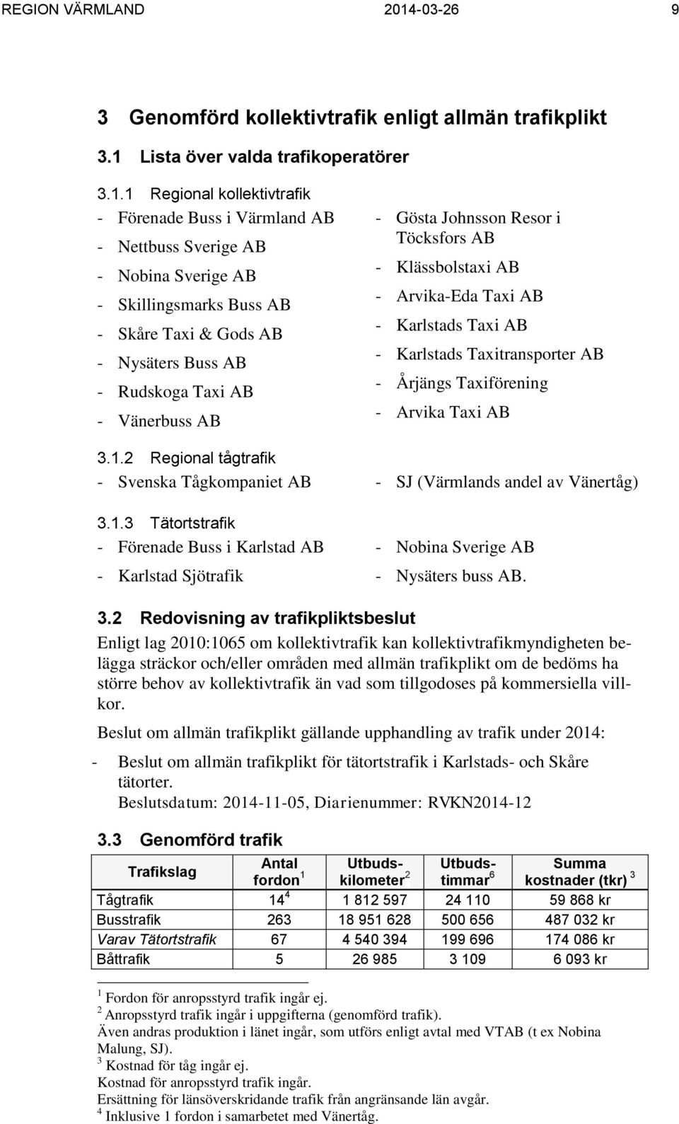 Lista över valda trafikoperatörer 3.1.