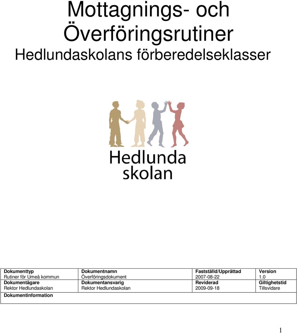 Dokumentinformation Dokumentnamn Överföringsdokument Dokumentansvarig Rektor