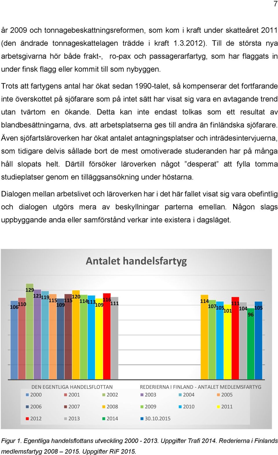 Trots att fartygens antal har ökat sedan 1990-talet, så kompenserar det fortfarande inte överskottet på sjöfarare som på intet sätt har visat sig vara en avtagande trend utan tvärtom en ökande.