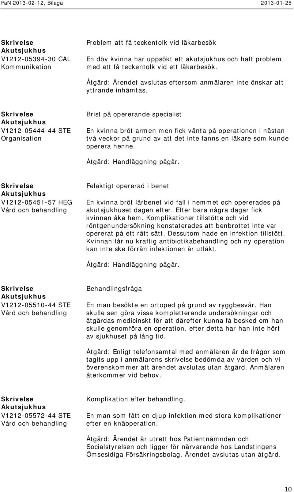 V1212-05444-44 STE Organisation Brist på opererande specialist En kvinna bröt armen men fick vänta på operationen i nästan två veckor på grund av att det inte fanns en läkare som kunde operera henne.