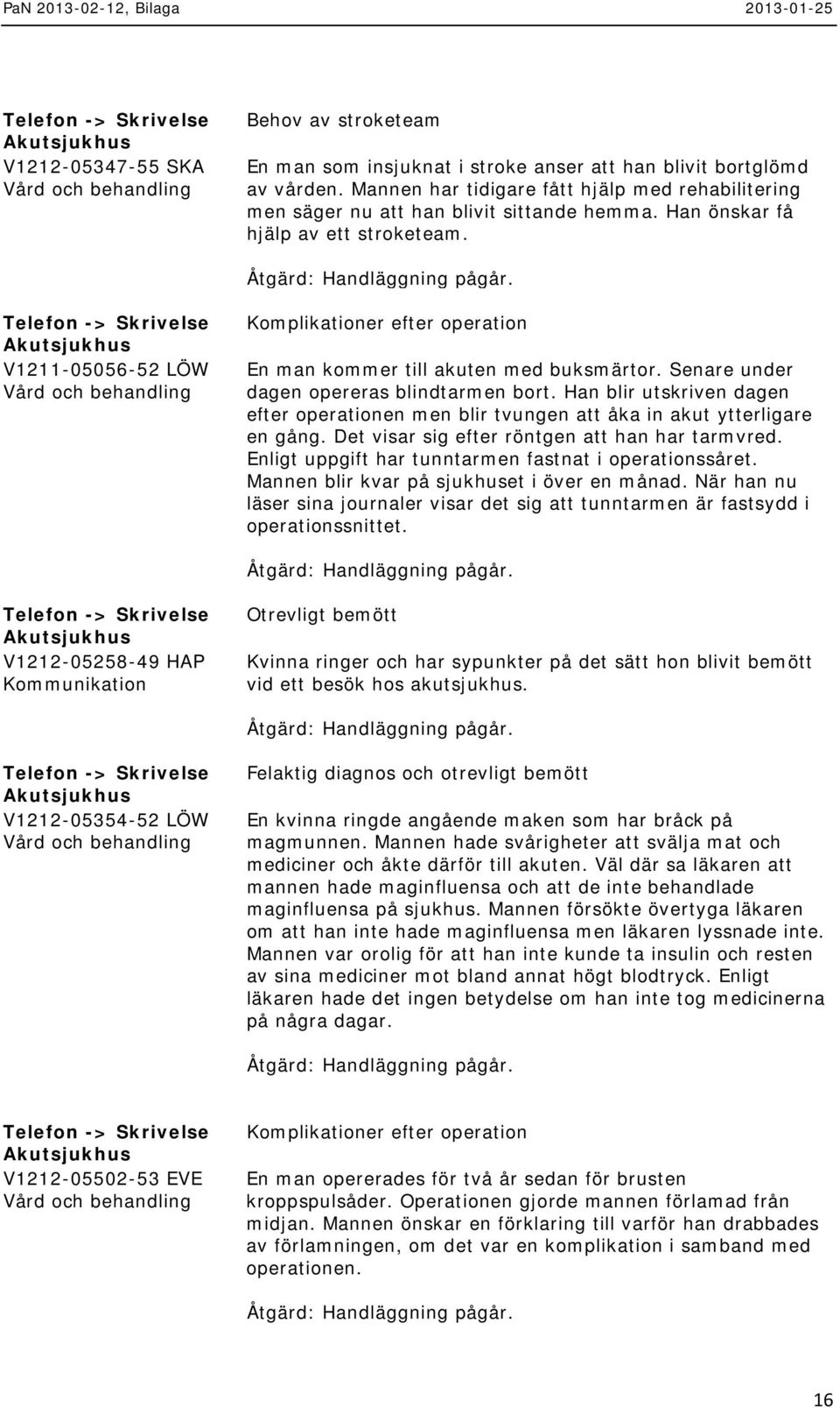 Telefon -> V1211-05056-52 LÖW Komplikationer efter operation En man kommer till akuten med buksmärtor. Senare under dagen opereras blindtarmen bort.