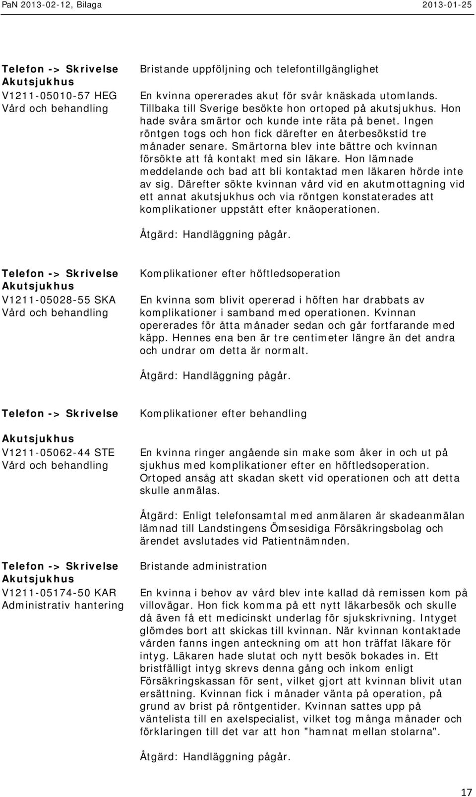 Smärtorna blev inte bättre och kvinnan försökte att få kontakt med sin läkare. Hon lämnade meddelande och bad att bli kontaktad men läkaren hörde inte av sig.