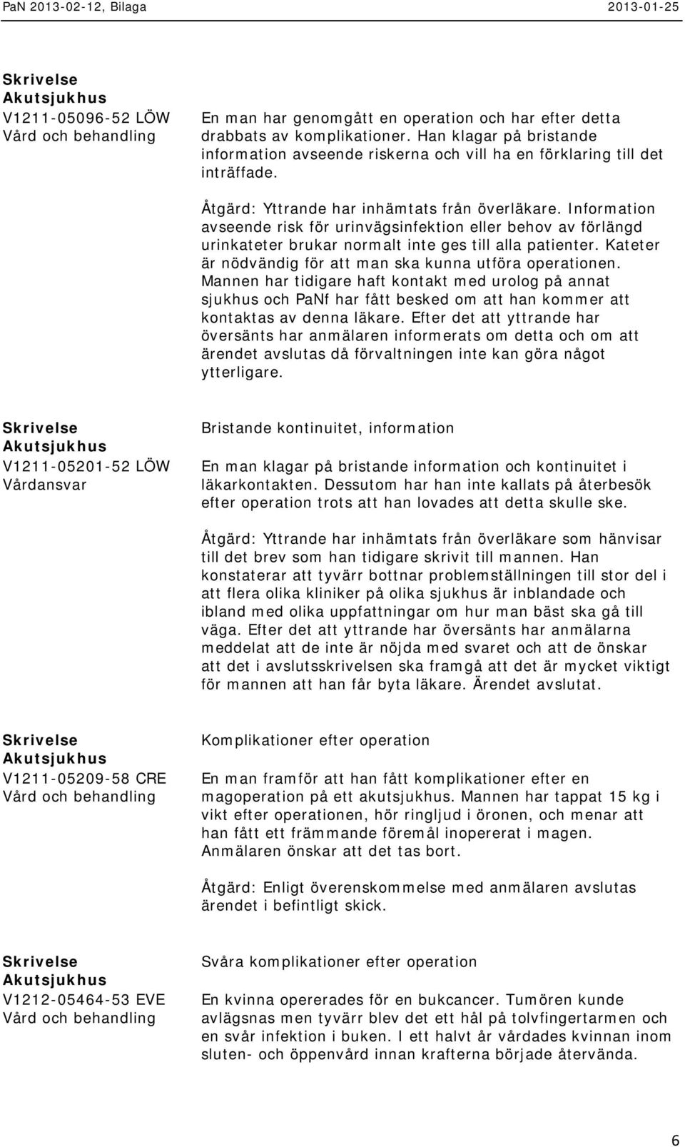 Information avseende risk för urinvägsinfektion eller behov av förlängd urinkateter brukar normalt inte ges till alla patienter. Kateter är nödvändig för att man ska kunna utföra operationen.