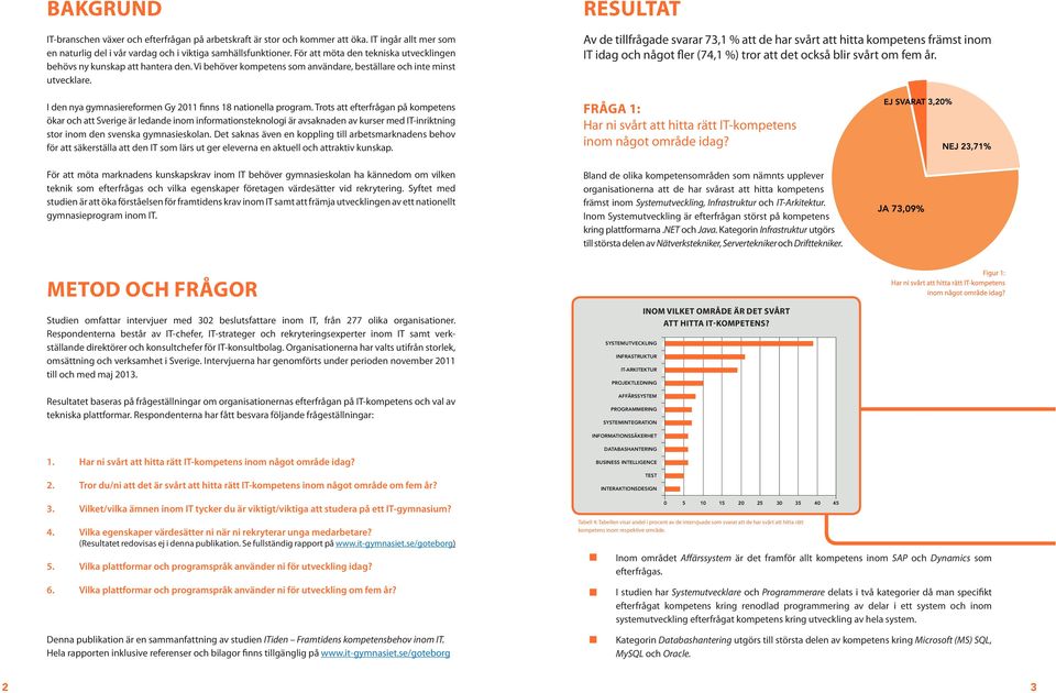 I den nya gymnasiereformen Gy 2011 finns 18 nationella program.