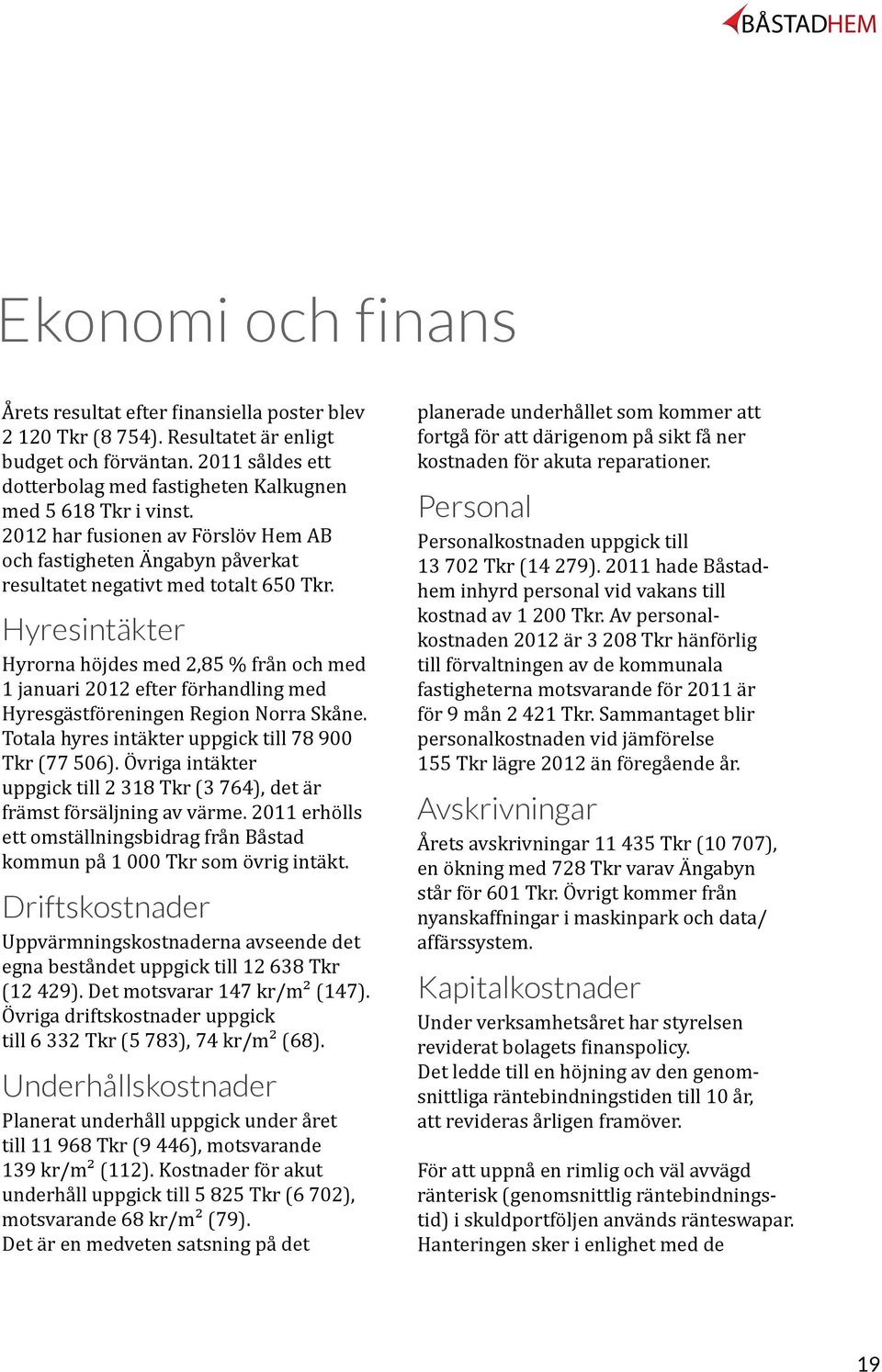 Hyresintäkter Hyrorna höjdes med 2,85 % från och med 1 januari 2012 efter förhandling med Hyresgästföreningen Region Norra Skåne. Totala hyres intäkter uppgick till 78 900 Tkr (77 506).