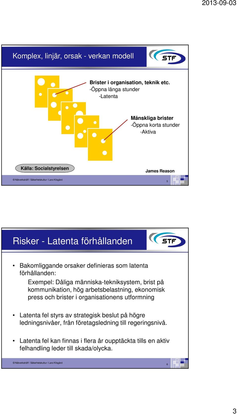 Bakomliggande orsaker definieras som latenta förhållanden: Exempel: Dåliga människa-tekniksystem, brist på kommunikation, hög arbetsbelastning, ekonomisk