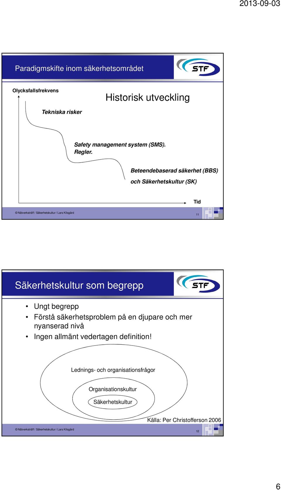 Beteendebaserad säkerhet (BBS) och Säkerhetskultur (SK) Tid 11 Säkerhetskultur som begrepp Ungt begrepp Förstå