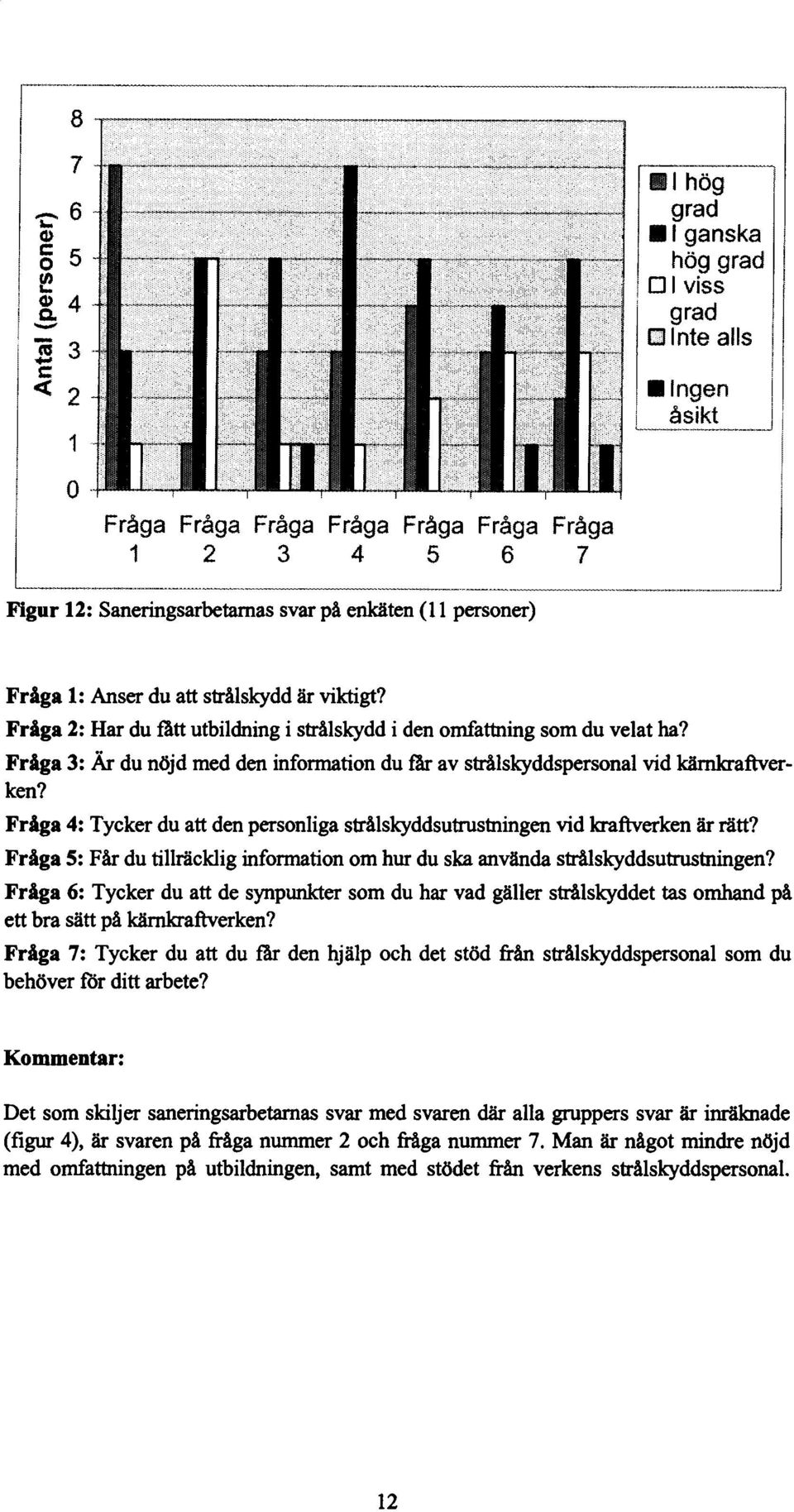 Fråga 3: Är du nöjd med den information du fr av strålskyddspersonal vid kärnkraftverken? Fråga 4: Tycker du att den personliga strålskyddsutrustningen vid kraftverken är rätt?